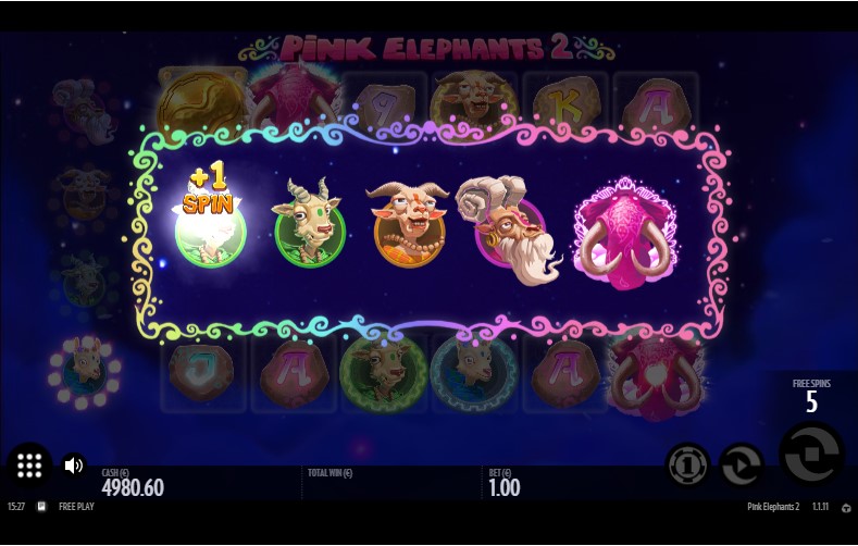 Бонусные функции слота Pink Elephants 2